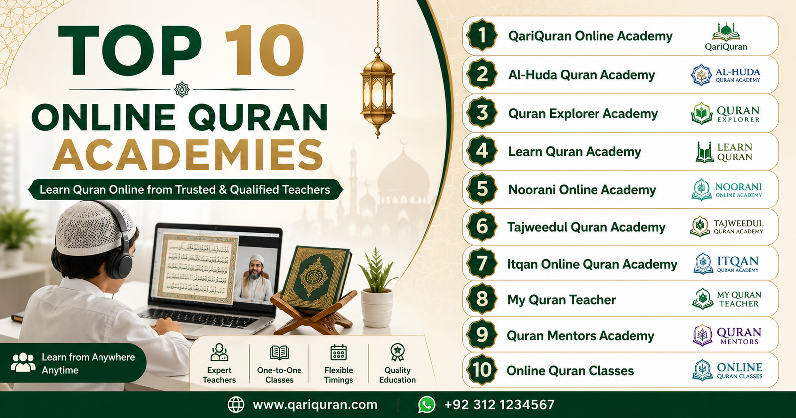 Top 10 Online Quran Academies