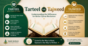 Tarteel vs Tajweed